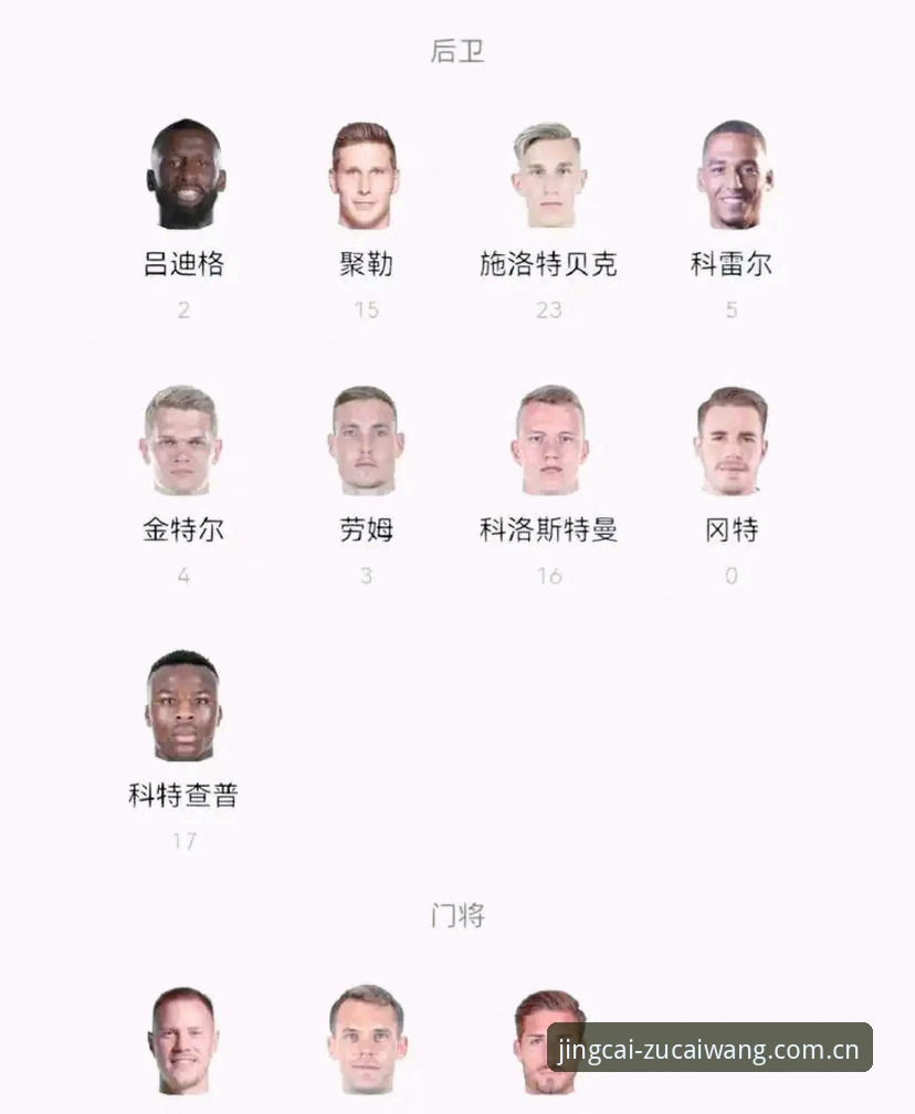 资深用户分享德国队世界杯名单解读：诺伊尔回归与小将卡尔的足彩投注心得
