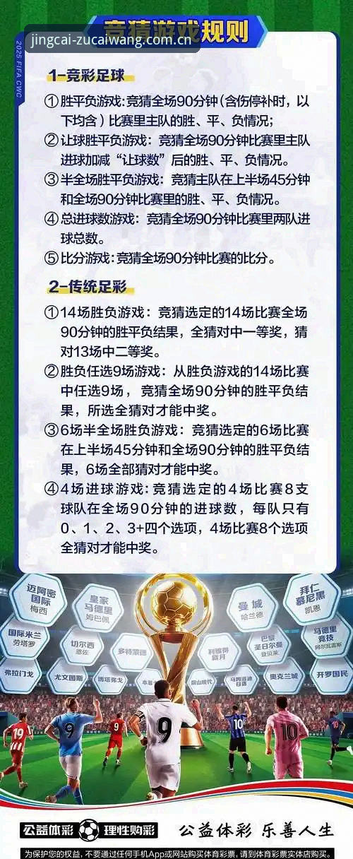 2030世界杯扩军至66队操作教程：从新闻事件看足彩竞彩官网的赛事分析价值