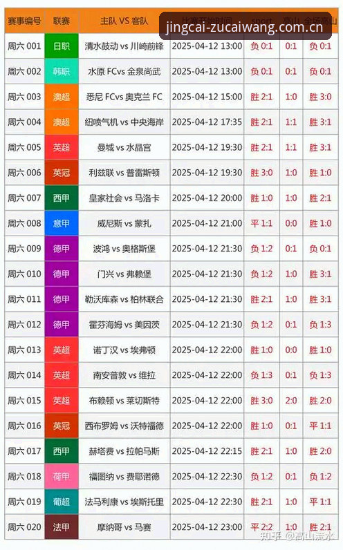 足彩网分析官方下载 3个步骤掌握足彩网分析官方下载,新手也能轻松开启竞彩之旅