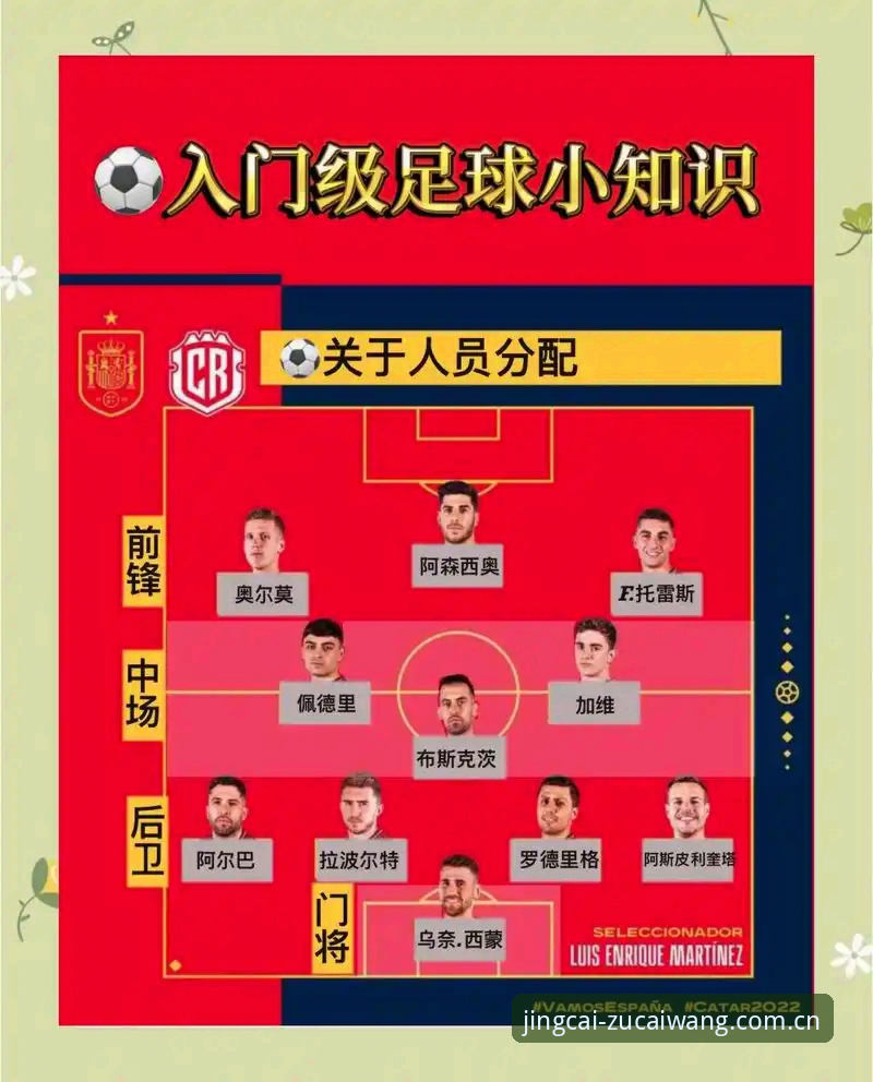 足彩竞彩官网看球指南：从格拉利什深夜狂欢事件解析球员状态