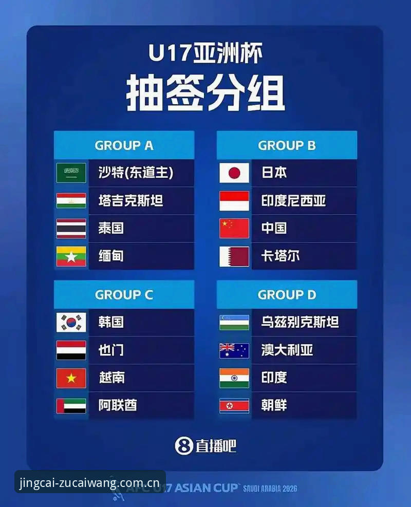 U17世界杯抽签结果解读：中国男女足分组形势与竞彩投注必备知识